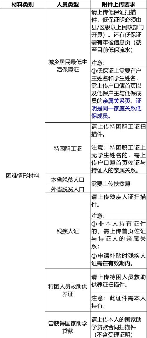 東莞私家偵探收費標準_東莞私家偵探多少錢_東莞私家偵探的收費標準